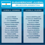 guada angiolini convocatoria