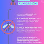 PLACA Dengue3